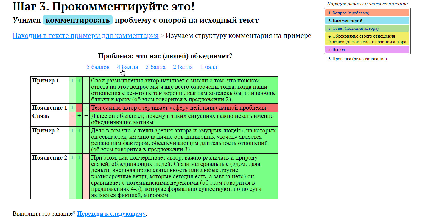 Генератор Сочинений По Русскому